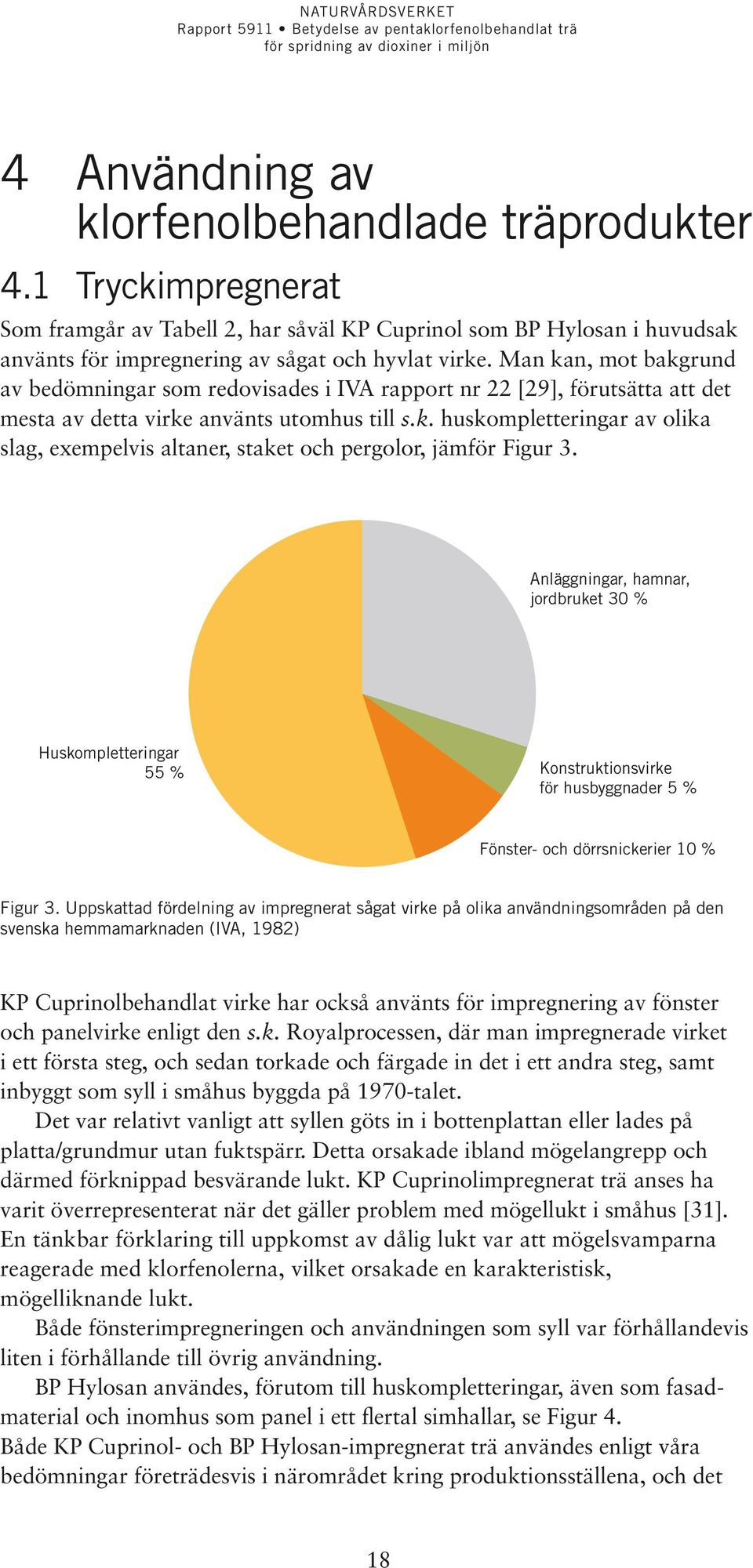 Anläggningar, hamnar, jordbruket 30 % Huskompletteringar 55 % Konstruktionsvirke för husbyggnader 5 % Fönster- och dörrsnickerier 10 % Figur 3.