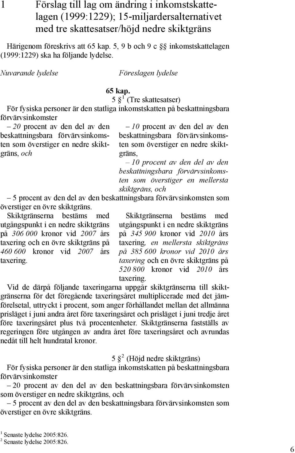 5 1 (Tre skattesatser) För fysiska personer är den statliga inkomstskatten på beskattningsbara förvärvsinkomster 20 procent av den del av den beskattningsbara förvärvsinkomsten som överstiger en