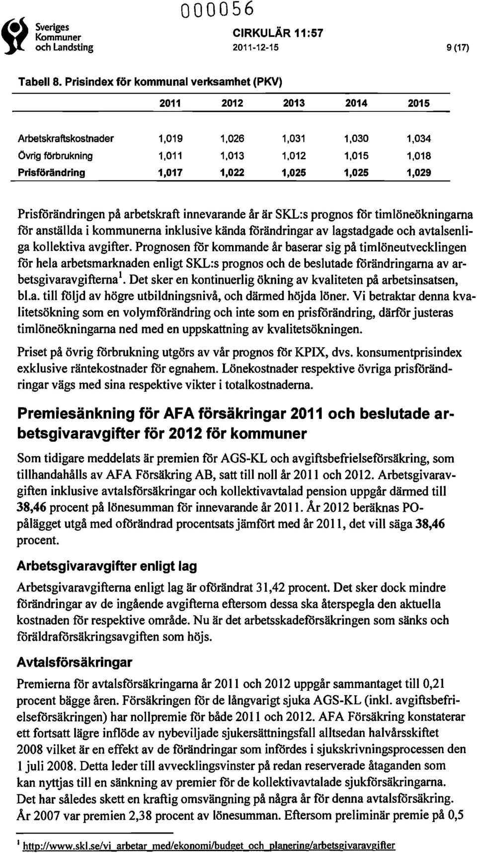 1,025 1,029 Prisförändringen på arbetskraft innevarande år är SKL:s prognos för timlöneökningarna ror anställda i kommunerna inklusive kända förändringar av lagstadgade och avtalsenliga kollektiva