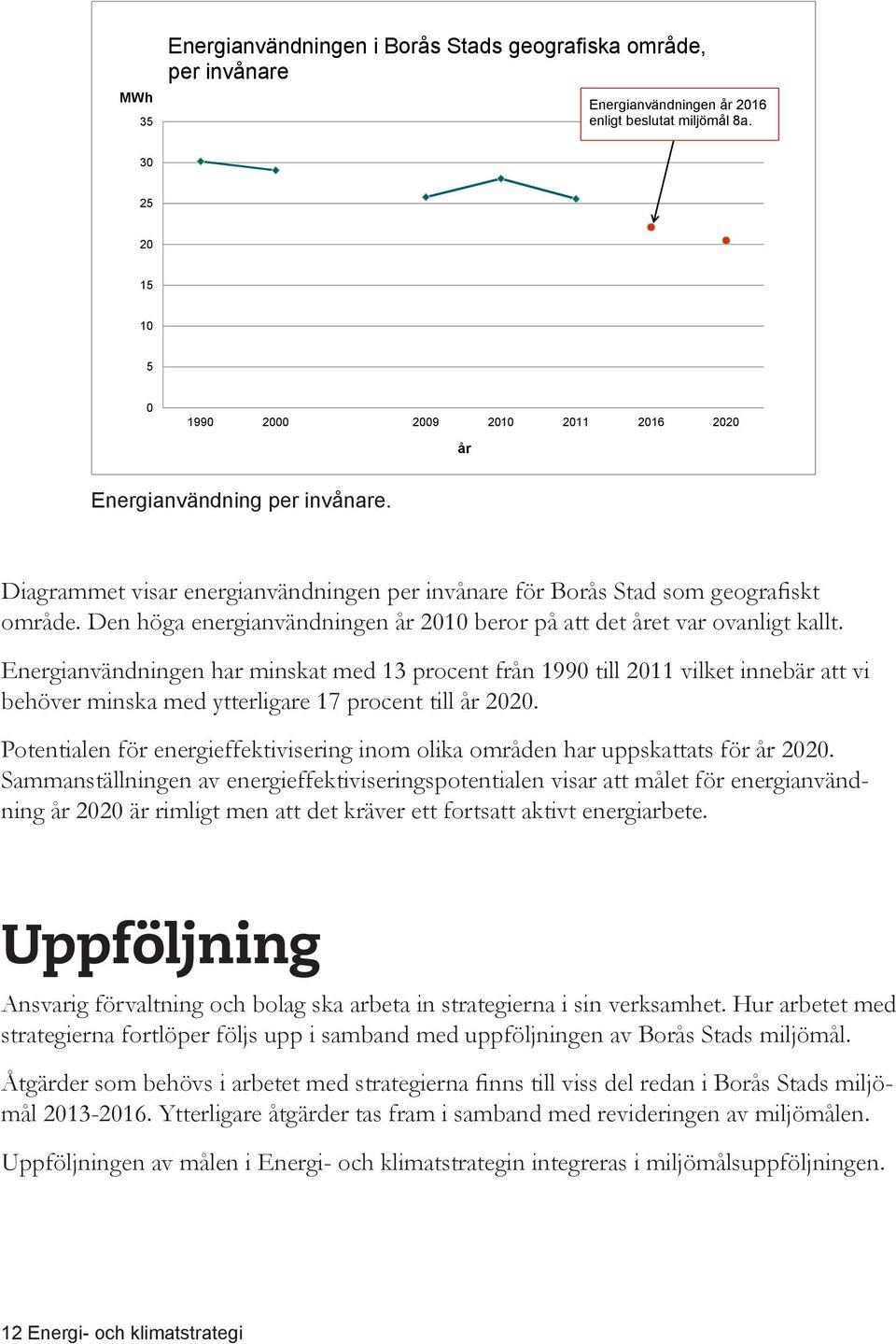 Den höga energianvändningen år 2010 beror på att det året var ovanligt kallt.