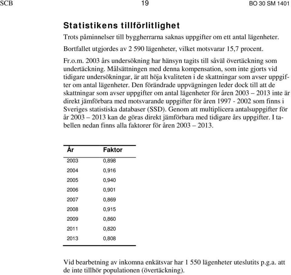 Målsättningen med denna kompensation, som inte gjorts vid tidigare undersökningar, är att höja kvaliteten i de skattningar som avser uppgifter om antal lägenheter.