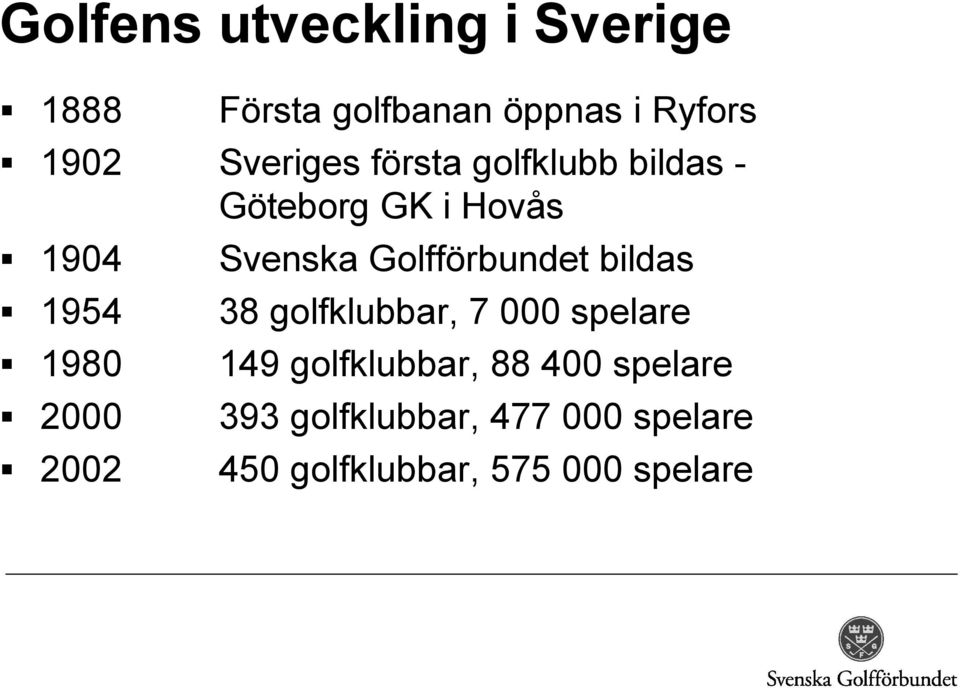 2002 Svenska Golfförbundet bildas 38 golfklubbar, 7 000 spelare 149