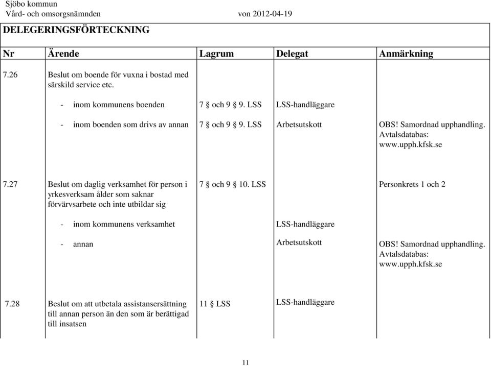 27 Beslut om daglig verksamhet för person i yrkesverksam ålder som saknar förvärvsarbete och inte utbildar sig 7 och 9 10.