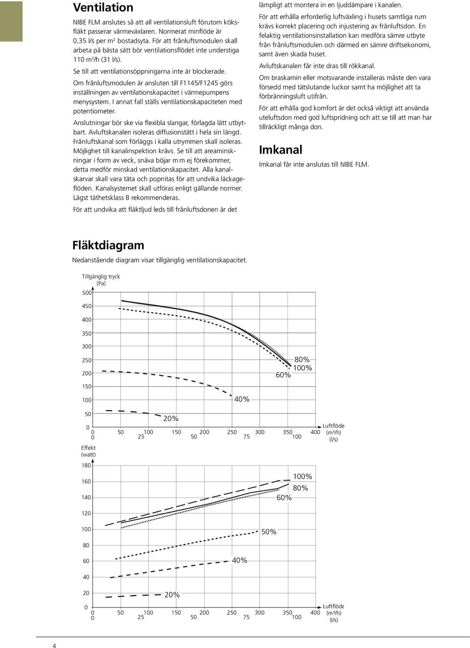 Om frånluftsmodulen är ansluten till F1145/F145 görs inställningen av ventilationskapacitet i värmepumpens menysystem. I annat fall ställs ventilationskapaciteten med potentiometer.