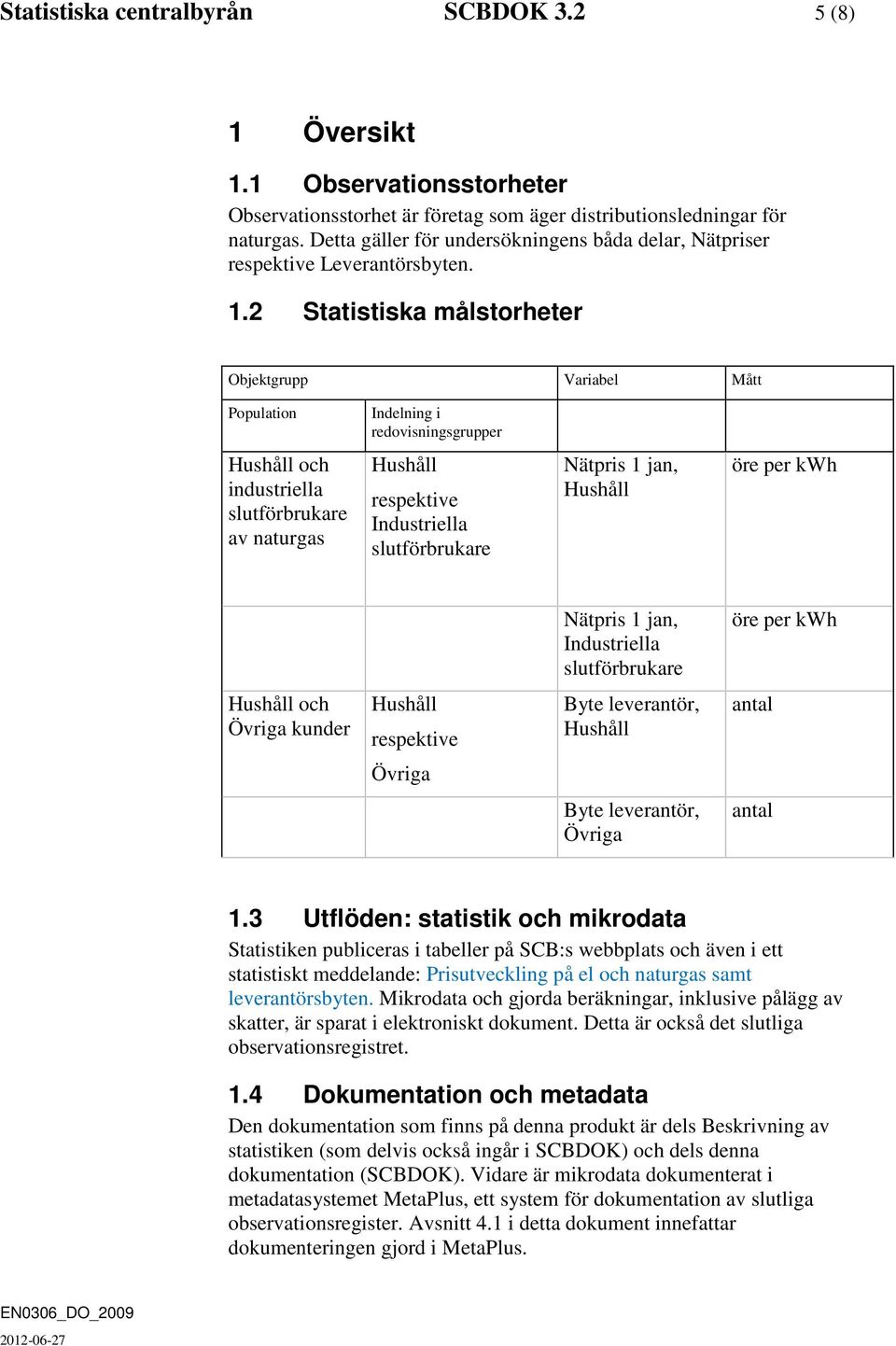 2 Statistiska målstorheter Objektgrupp Variabel Mått Population Indelning i redovisningsgrupper Hushåll och industriella slutförbrukare av naturgas Hushåll respektive Industriella slutförbrukare