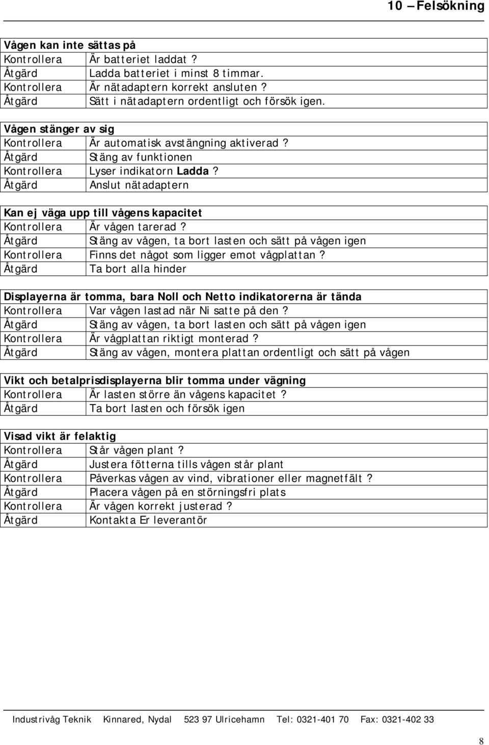 Åtgärd Anslut nätadaptern Kan ej väga upp till vågens kapacitet Kontrollera Är vågen tarerad?