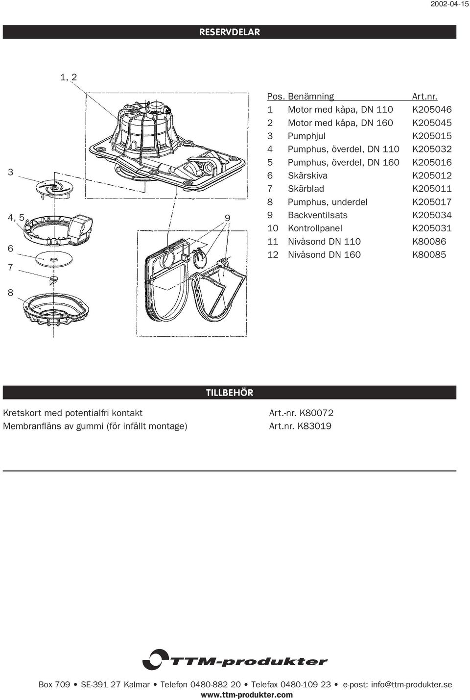 K205016 6 Skärskiva K205012 7 Skärblad K205011 8 Pumphus, underdel K205017 9 Backventilsats K205034 10 Kontrollpanel K205031 11 Nivåsond DN 110 K80086 12