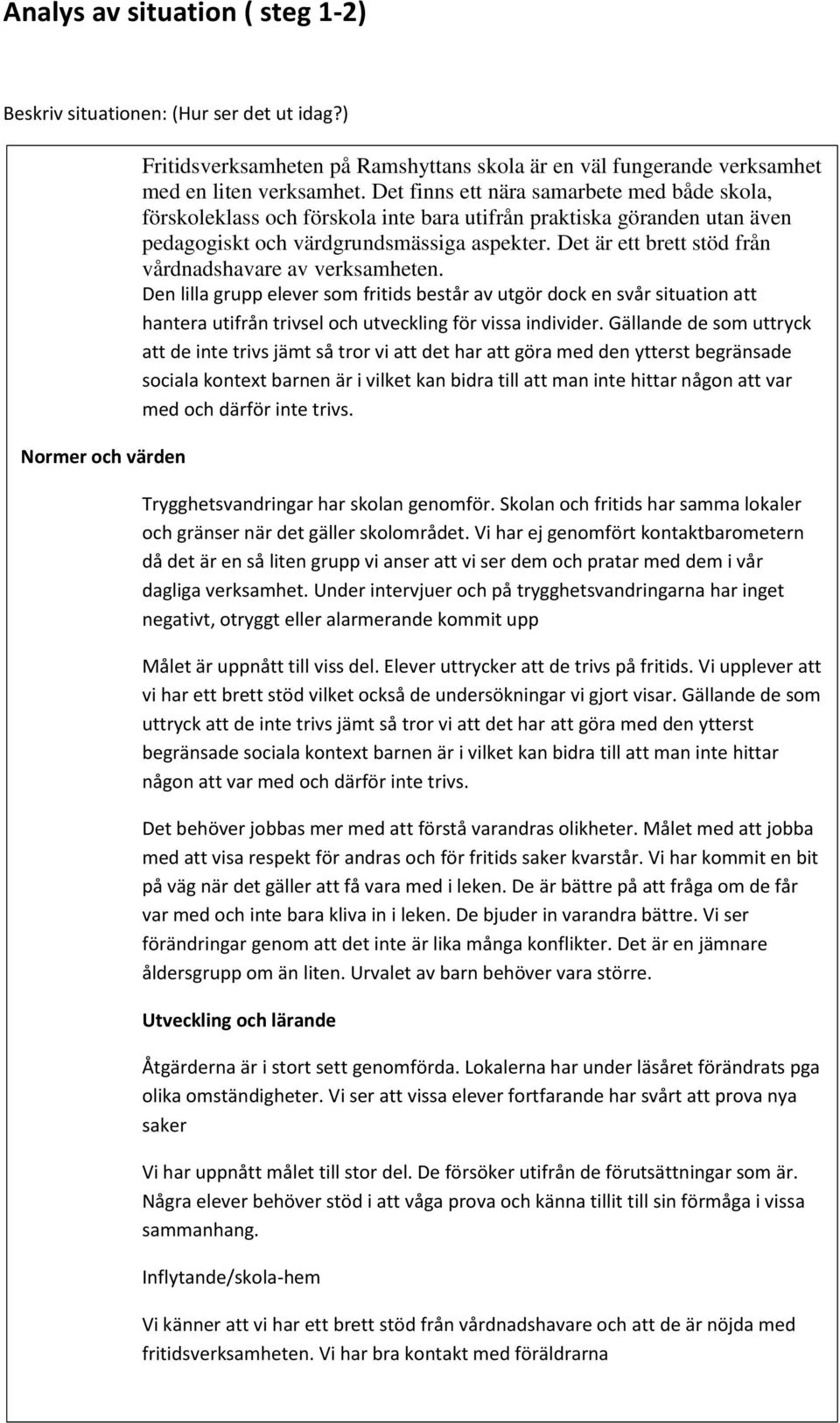 Det är ett brett stöd från vårdnadshavare av verksamheten. Den lilla grupp elever som fritids består av utgör dock en svår situation att hantera utifrån trivsel och utveckling för vissa individer.