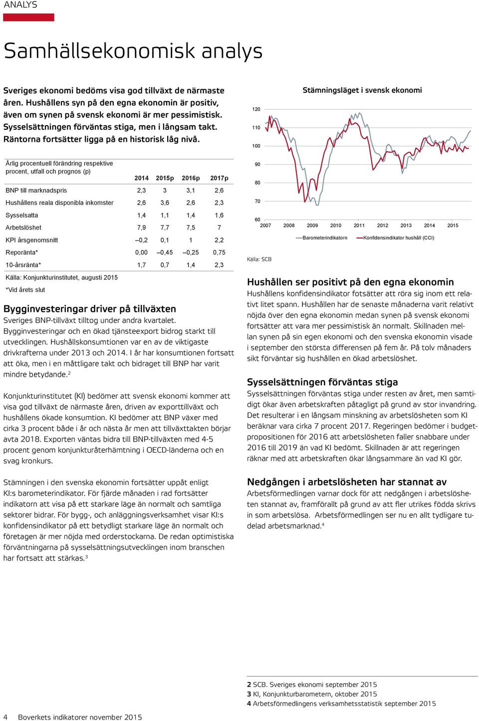 12 11 1 Stämningsläget i svensk ekonomi Årlig procentuell förändring respektive procent, utfall och prognos (p) 214 215p 216p 217p BNP till marknadspris 2,3 3 3,1 2,6 Hushållens reala disponibla