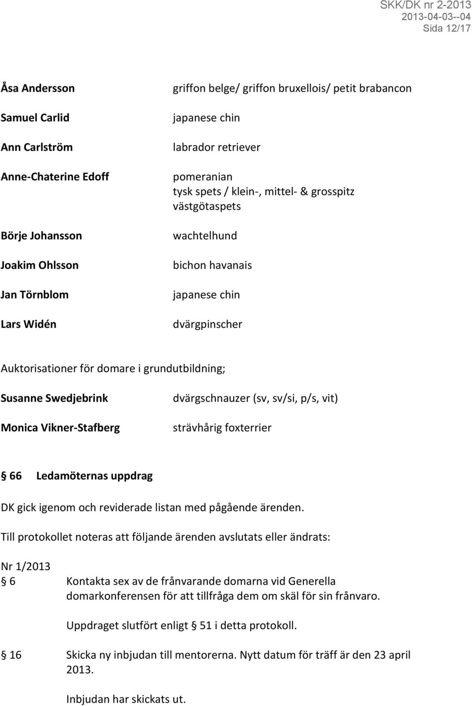 Swedjebrink Monica Vikner-Stafberg dvärgschnauzer (sv, sv/si, p/s, vit) strävhårig foxterrier 66 Ledamöternas uppdrag DK gick igenom och reviderade listan med pågående ärenden.