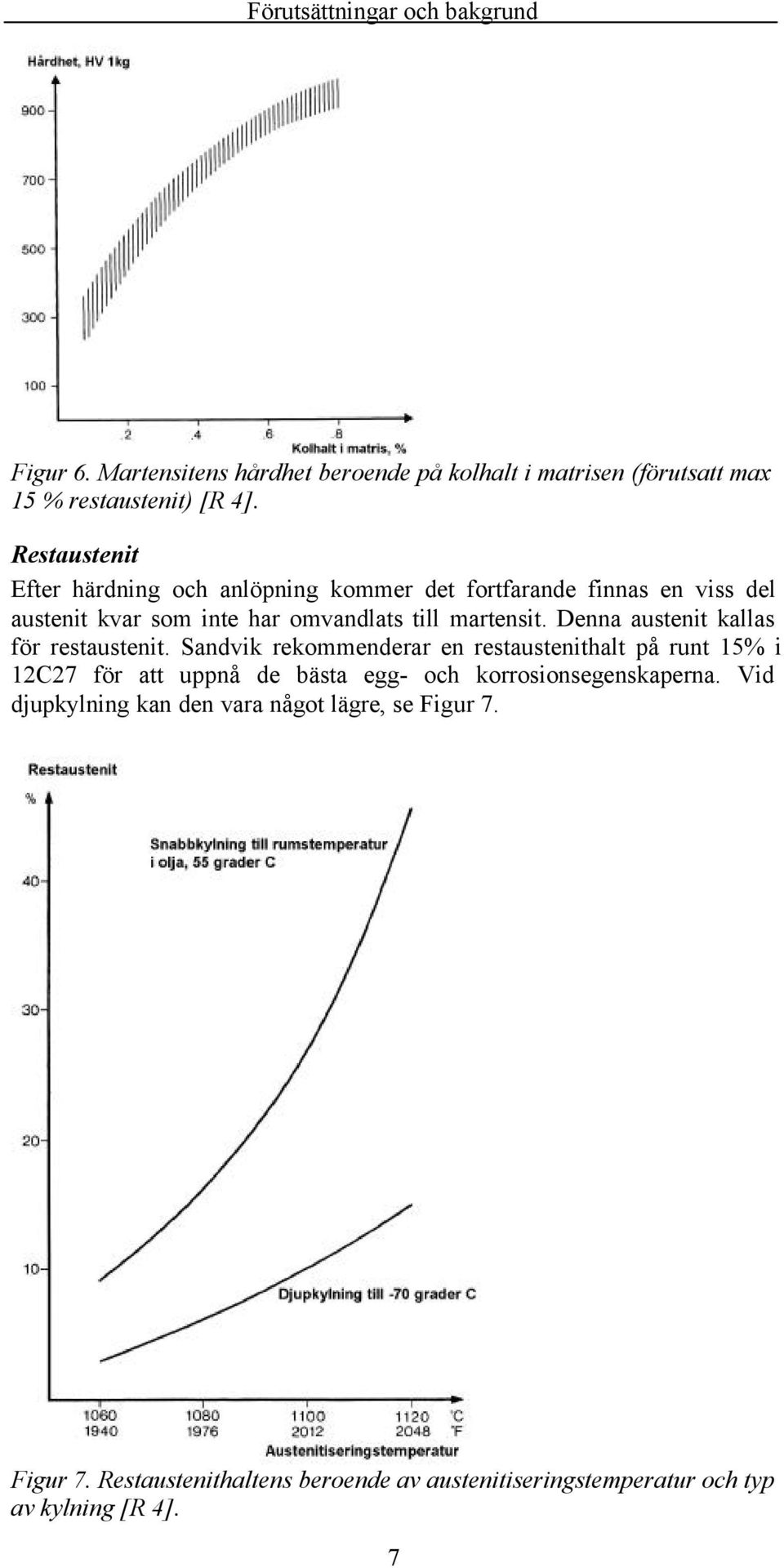 Denna austenit kallas för restaustenit.