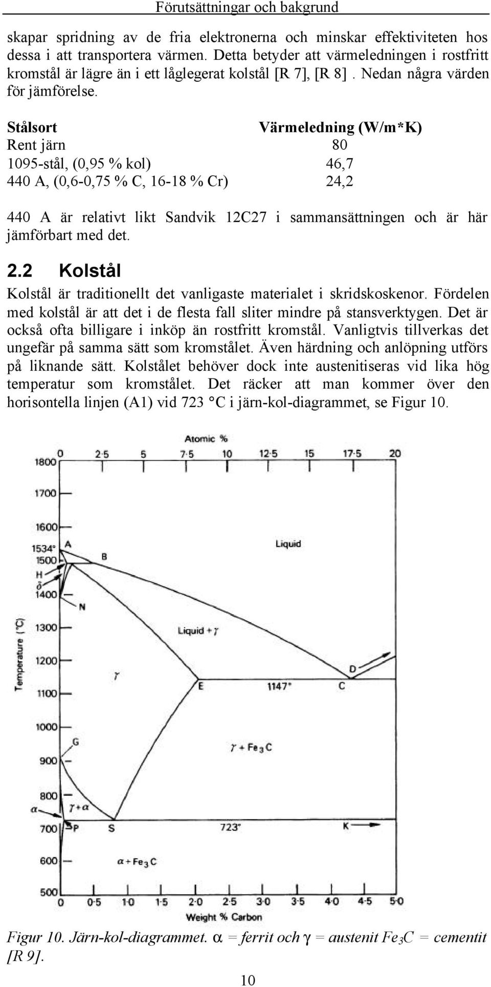 Stålsort Värmeledning (W/m*K) Rent järn 80 1095-stål, (0,95 % kol) 46,7 440 A, (0,6-0,75 % C, 16-18 % Cr) 24,2 440 A är relativt likt Sandvik 12C27 i sammansättningen och är här jämförbart med det. 2.2 Kolstål Kolstål är traditionellt det vanligaste materialet i skridskoskenor.