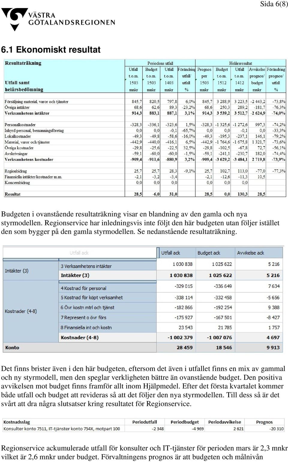 Det finns brister även i den här budgeten, eftersom det även i utfallet finns en mix av gammal och ny styrmodell, men den speglar verkligheten bättre än ovanstående budget.
