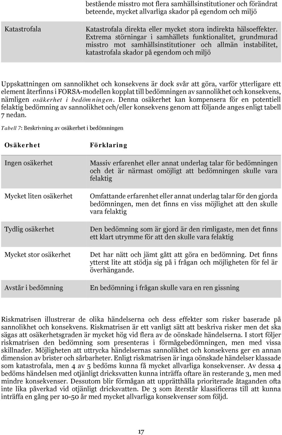 konsekvens är dock svår att göra, varför ytterligare ett element återfinns i FORSA-modellen kopplat till bedömningen av sannolikhet och konsekvens, nämligen osäkerhet i bedömningen.