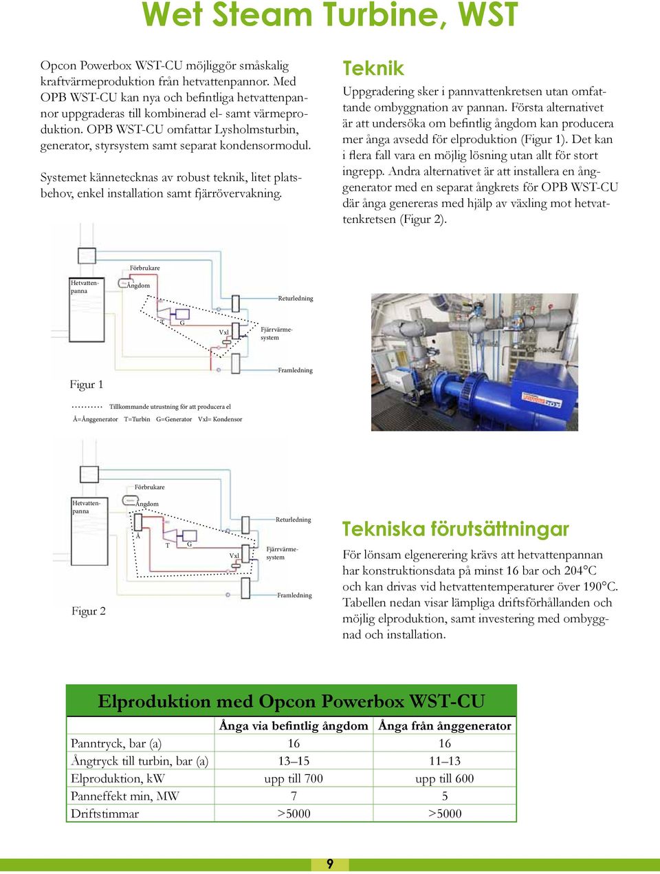 Systemet kännetecknas av robust teknik, litet platsbehov, enkel installation samt fjärrövervakning. Teknik Uppgradering sker i pannvattenkretsen utan omfattande ombyggnation av pannan.