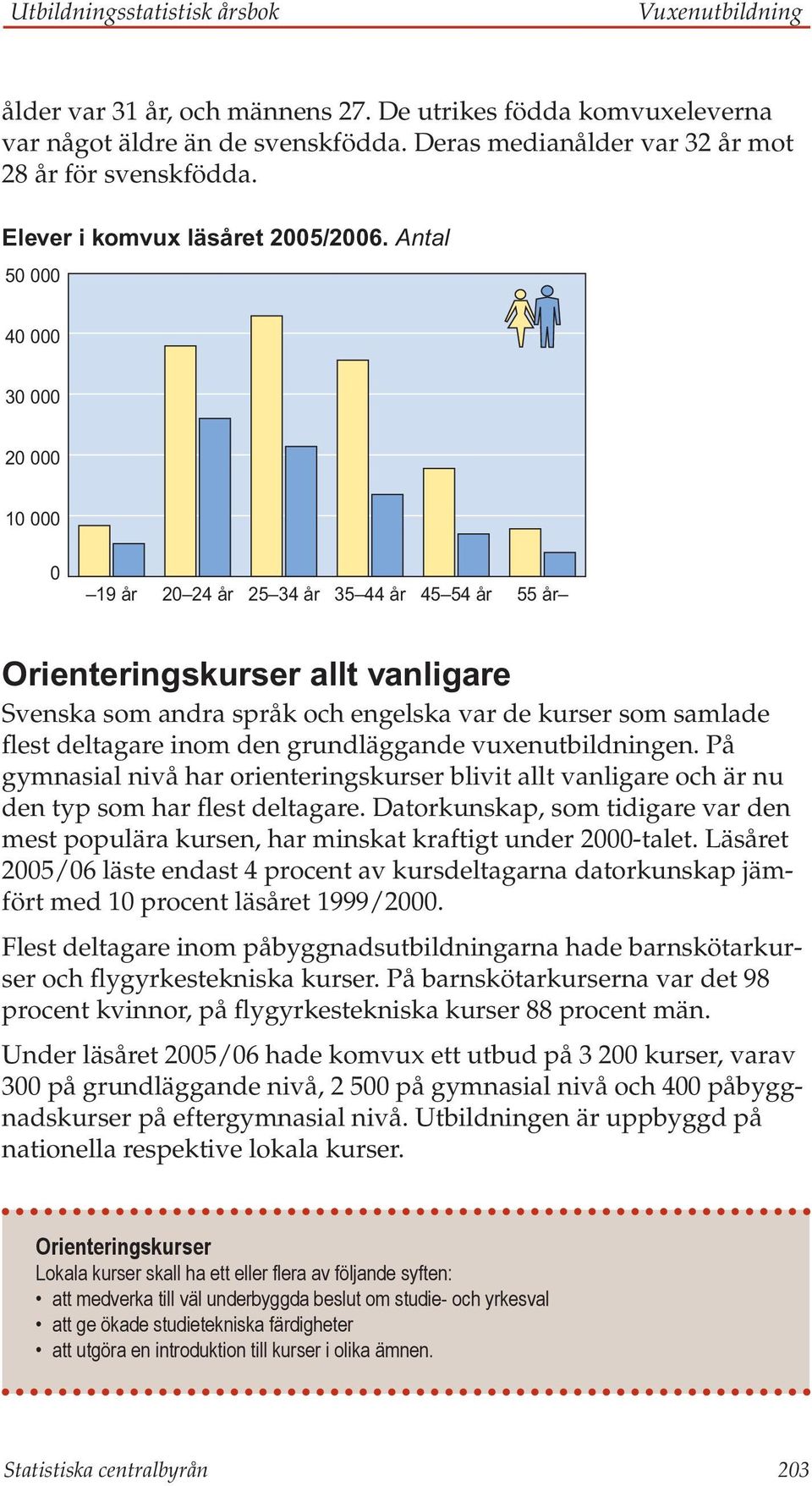 På gymnasial nivå har orienteringskurser blivit allt vanligare och är nu den typ som har flest deltagare.