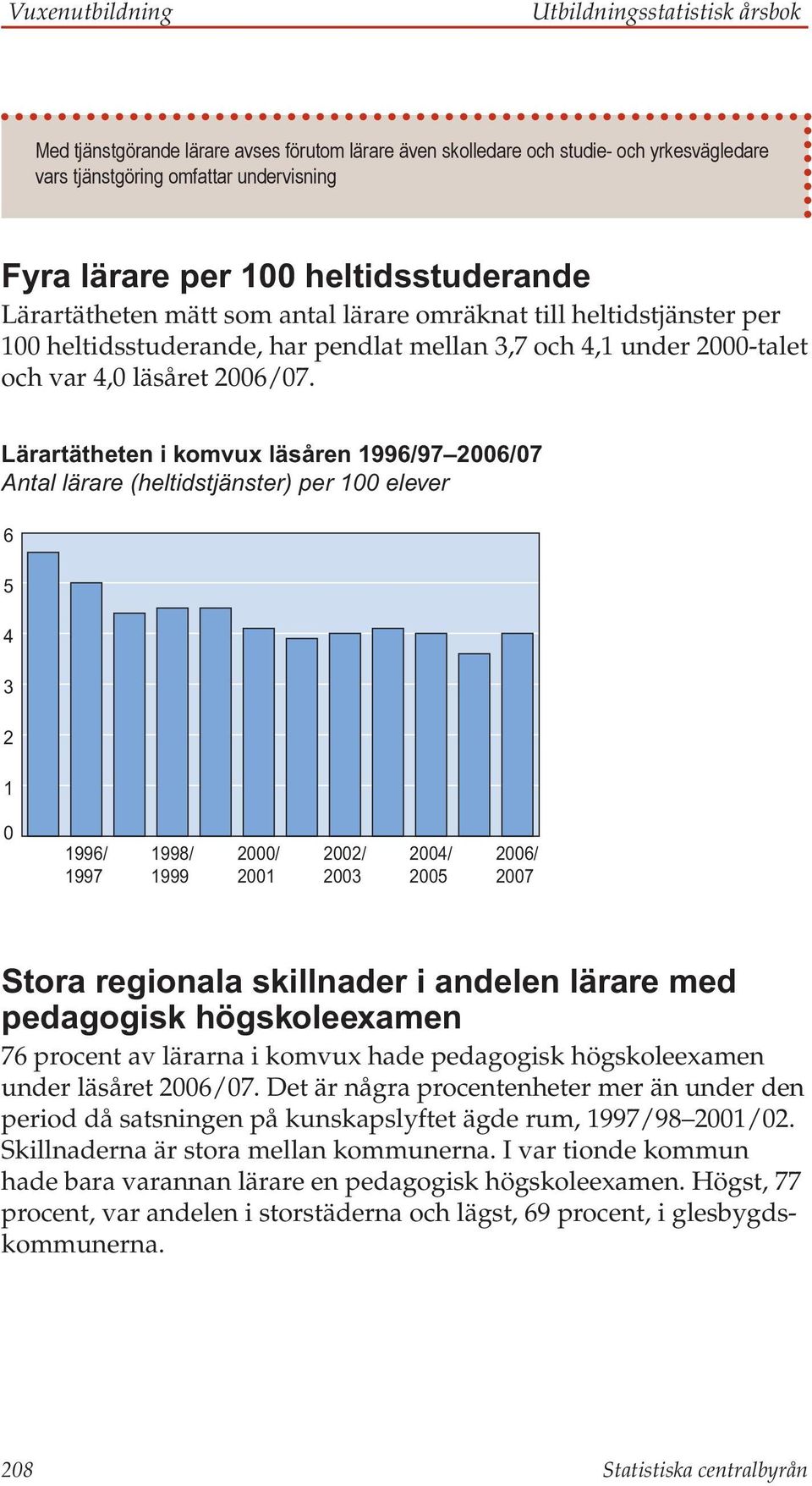 Lärartätheten i komvux läsåren 1996/97 2006/07 Antal lärare (heltidstjänster) per 100 elever 6 5 4 3 2 1 0 1996/ 1997 1998/ 1999 2000/ 2001 2002/ 2003 2004/ 2005 2006/ 2007 Stora regionala skillnader