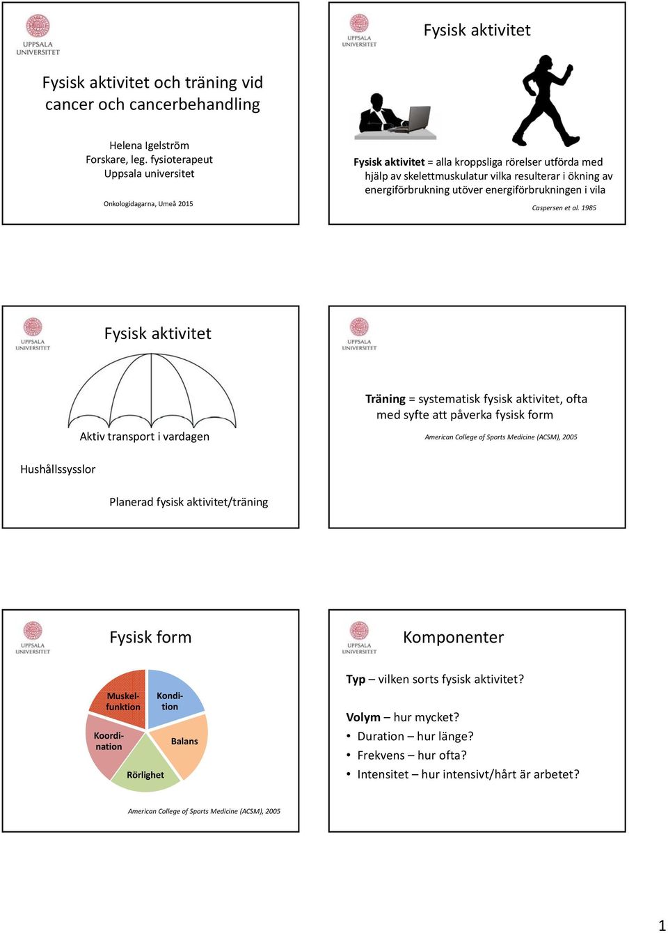 energiförbrukningen i vila Caspersen et al.