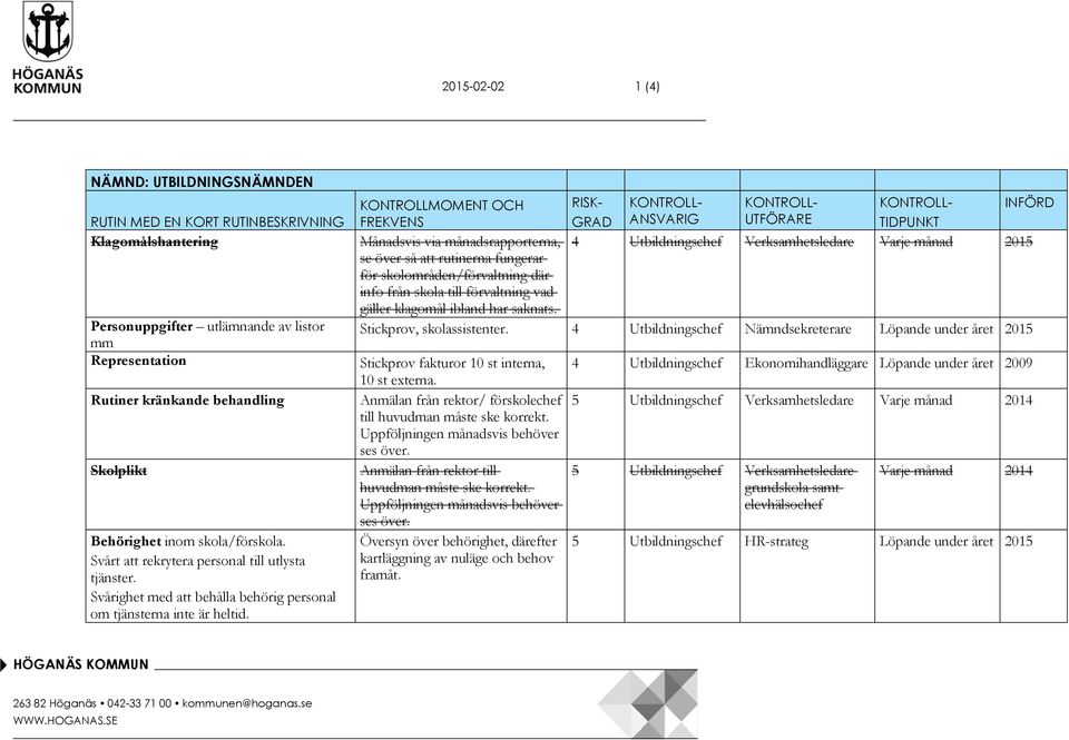 KONTROLLMOMENT OCH FREKVENS Månadsvis via månadsrapporterna, se över så att rutinerna fungerar för skolområden/förvaltning där info från skola till förvaltning vad gäller klagomål ibland har saknats.