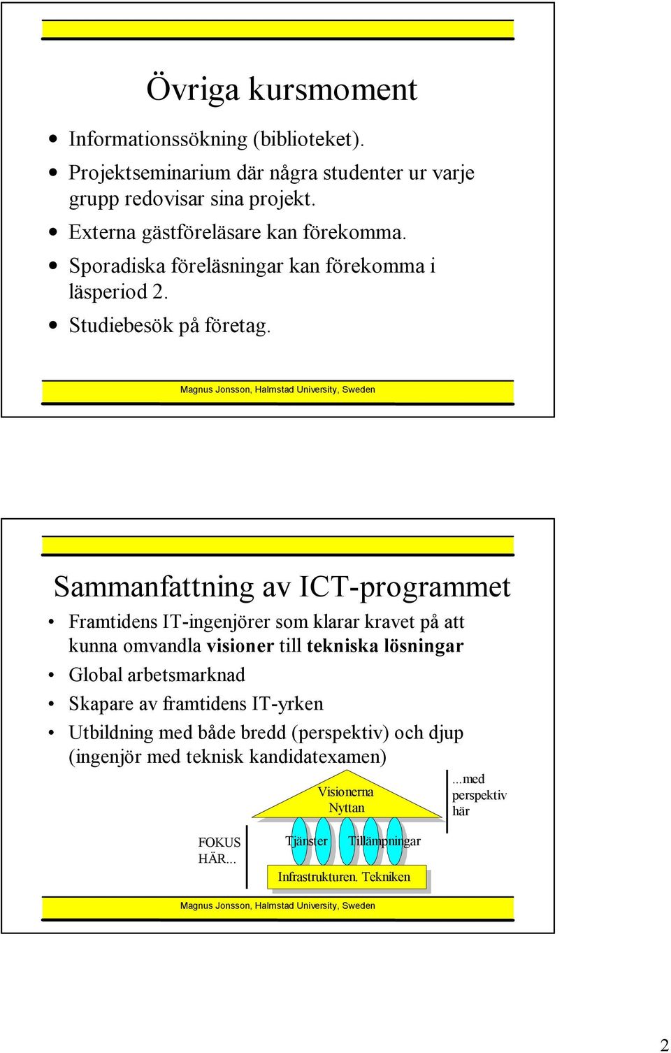 Sammanfattning av ICT-programmet Framtidens IT-ingenjörer som klarar kravet på att kunna omvandla visioner till tekniska lösningar Global arbetsmarknad