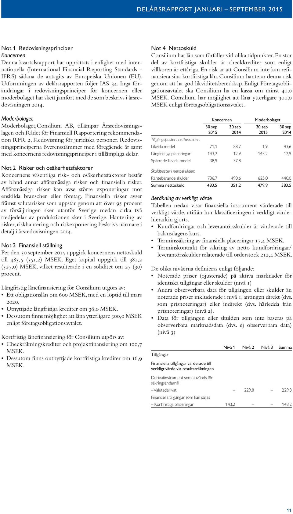 Inga förändringar i redovisningsprinciper för koncernen eller moderbolaget har skett jämfört med de som beskrivs i årsredovisningen.