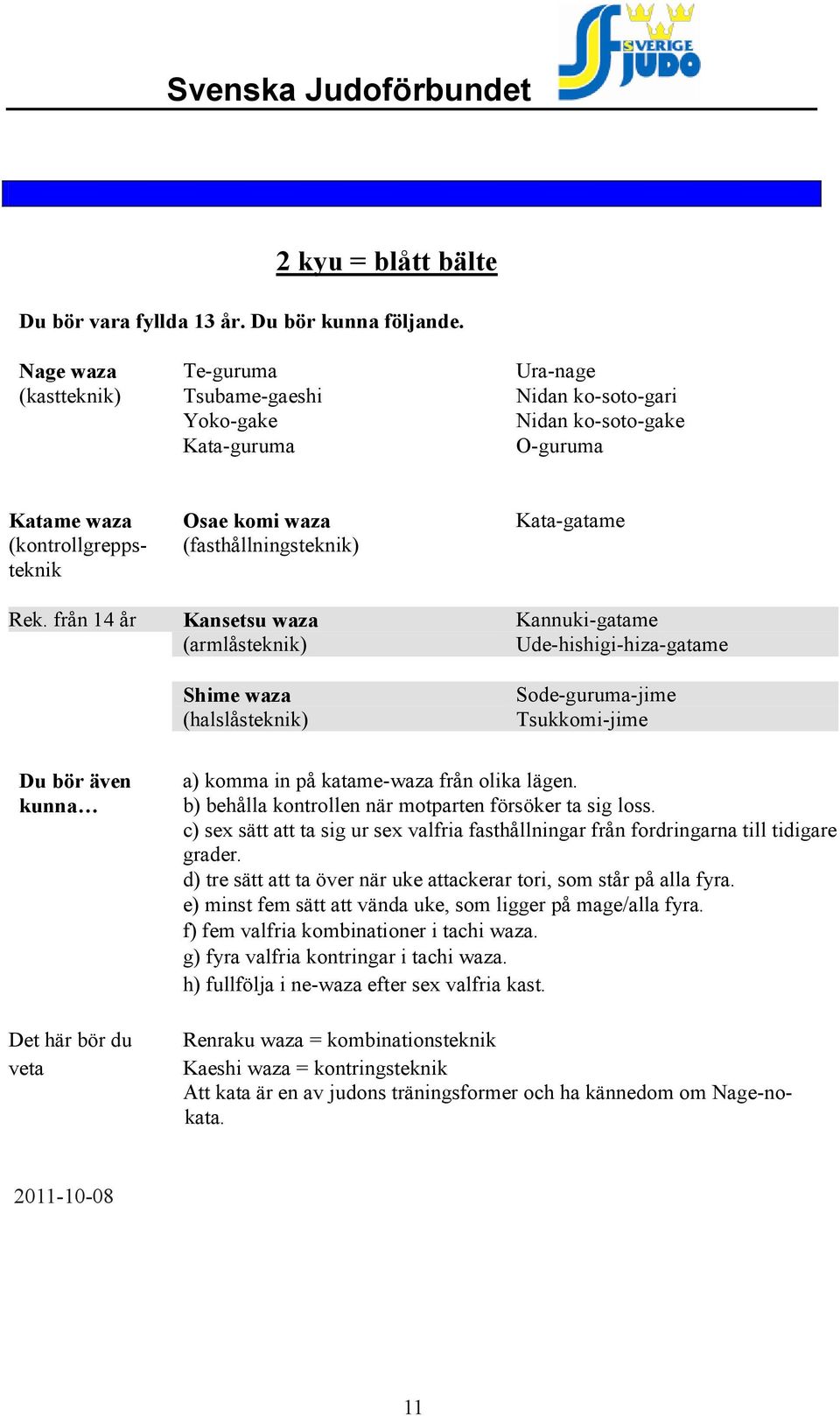Nage Nage Te-guruma Te-guruma Ura-nage Ura-nage (kast (kast Tsubame-gaeshi Tsubame-gaeshi Nidan Nidan ko-soto-gari ko-soto-gari Yoko-gake Yoko-gake Nidan Nidan ko-soto-gake ko-soto-gake Kata-guruma