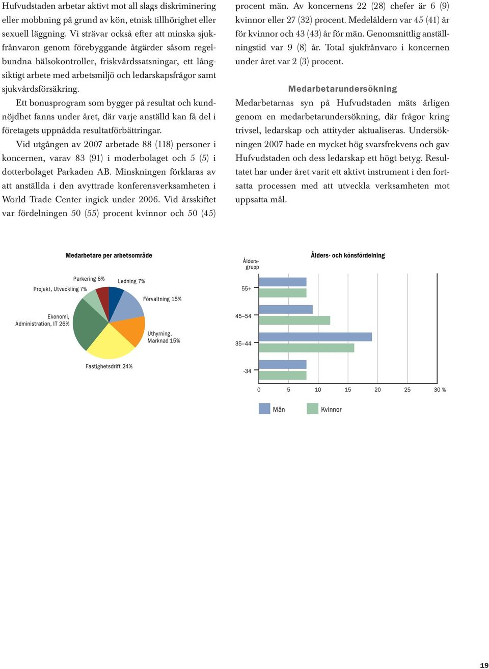 sjukvårdsförsäkring. Ett bonusprogram som bygger på resultat och kundnöjdhet fanns under året, där varje anställd kan få del i företagets uppnådda resultatförbättringar.