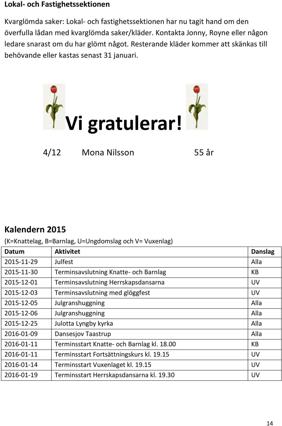 4/12 Mona Nilsson 55 år Kalendern 2015 (K=Knattelag, B=Barnlag, U=Ungdomslag och V= Vuxenlag) Datum Aktivitet Danslag 2015-11-29 Julfest Alla 2015-11-30 Terminsavslutning Knatte- och Barnlag KB