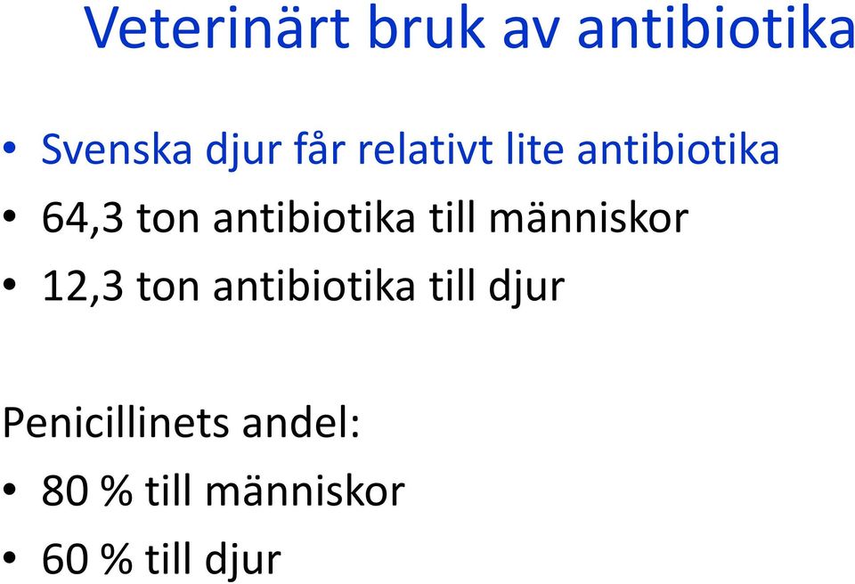 till människor 12,3 ton antibiotika till djur