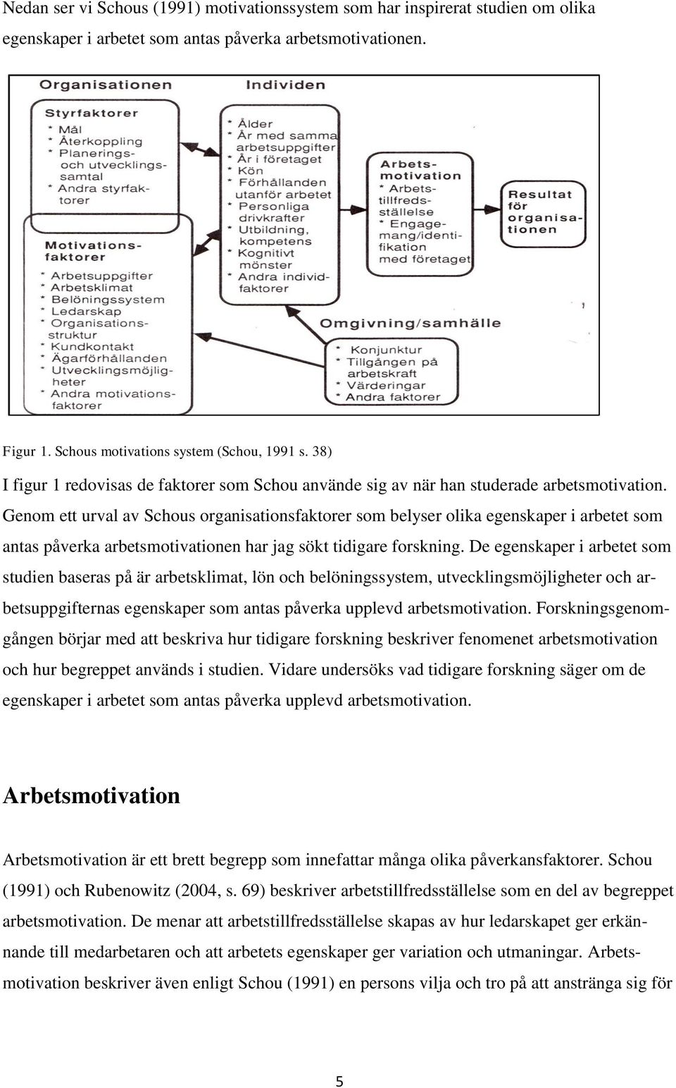 Genom ett urval av Schous organisationsfaktorer som belyser olika egenskaper i arbetet som antas påverka arbetsmotivationen har jag sökt tidigare forskning.