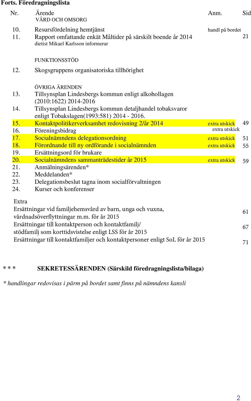 Tillsynsplan Lindesbergs kommun enligt alkohollagen (2010:1622) 2014-2016 14. Tillsynsplan Lindesbergs kommun detaljhandel tobaksvaror enligt Tobakslagen(1993:581) 2014-2016. 15.