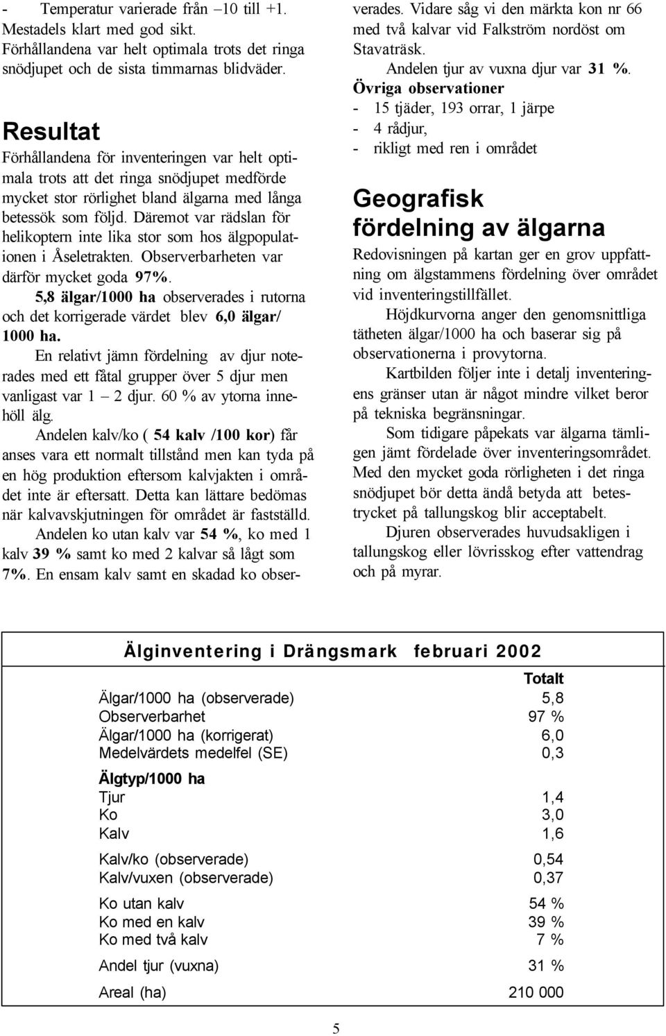 Däremot var rädslan för helikoptern inte lika stor som hos älgpopulationen i Åseletrakten. Observerbarheten var därför mycket goda 97%.