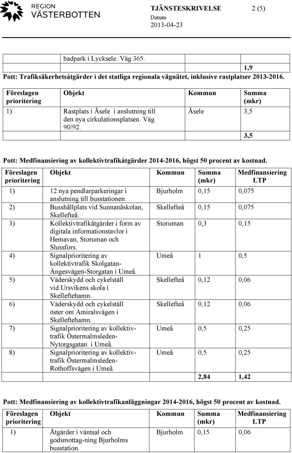 1) 12 nya pendlarparkeringar i anslutning till busstationen. 2) Busshållplats vid Sunnanåskolan, Skellefteå.