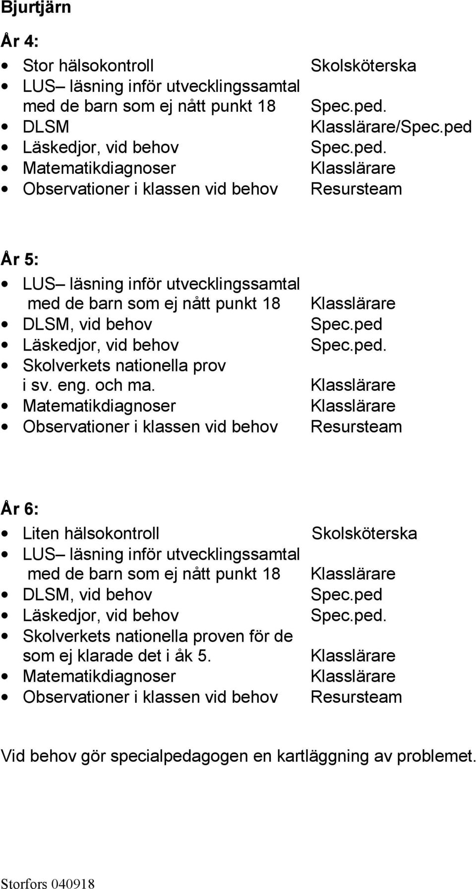 Observationer i klassen vid behov Spec.ped 