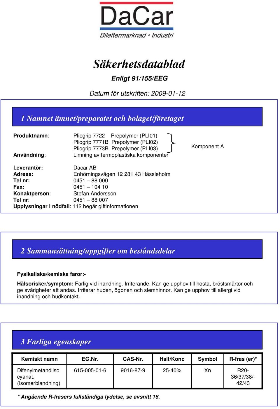 nödfall: 112 begär giftinformationen 2 Sammansättning/uppgifter om beståndsdelar Fysikaliska/kemiska faror:- Hälsorisker/symptom: Farlig vid inandning. Irriterande.