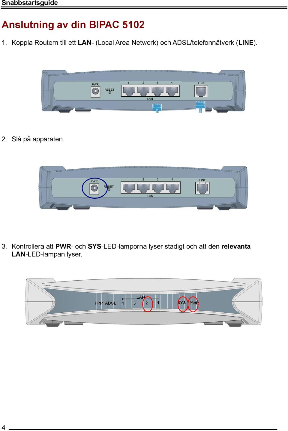 ADSL/telefonnätverk (LINE). 2. Slå på apparaten. 3.