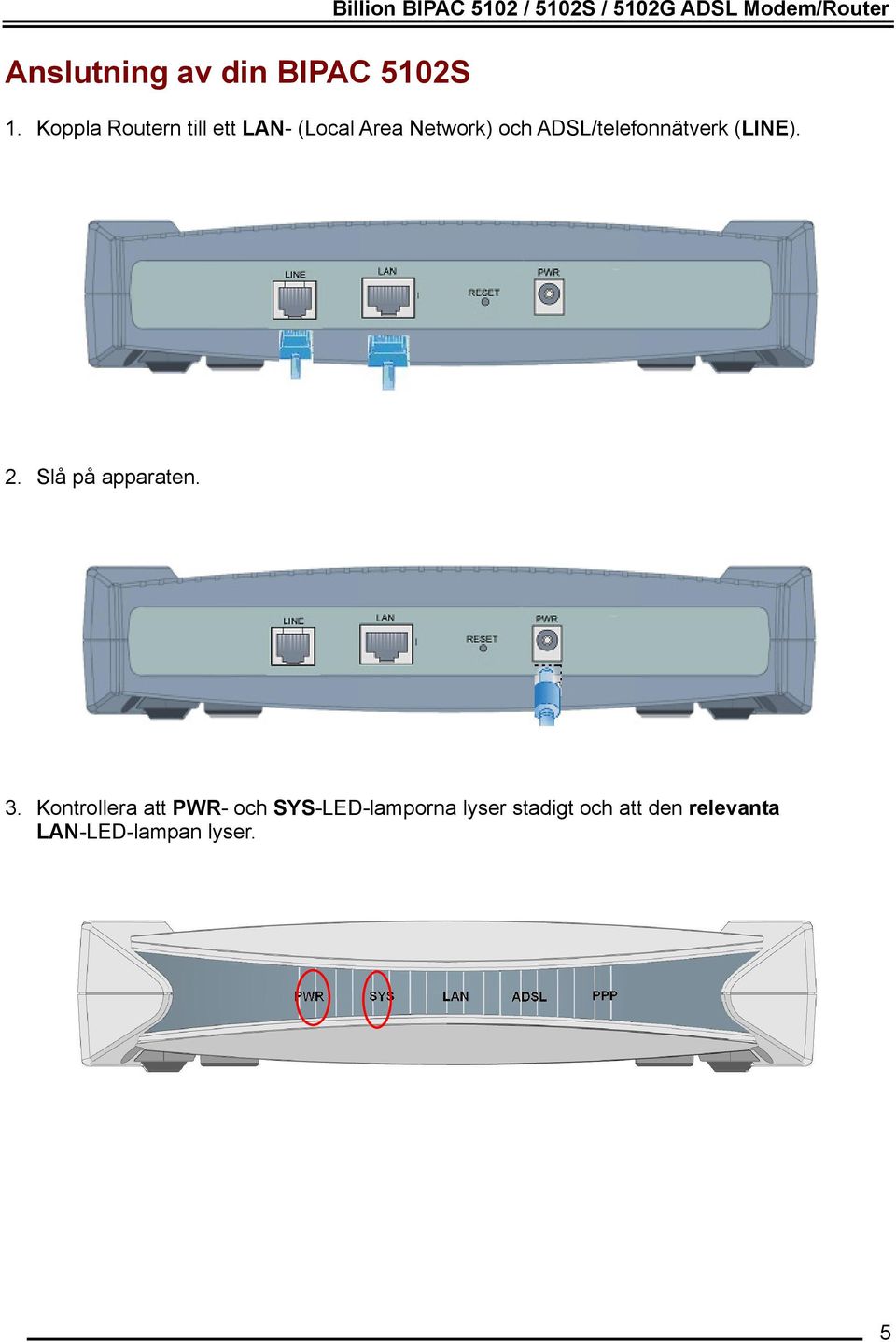 Koppla Routern till ett LAN- (Local Area Network) och ADSL/telefonnätverk