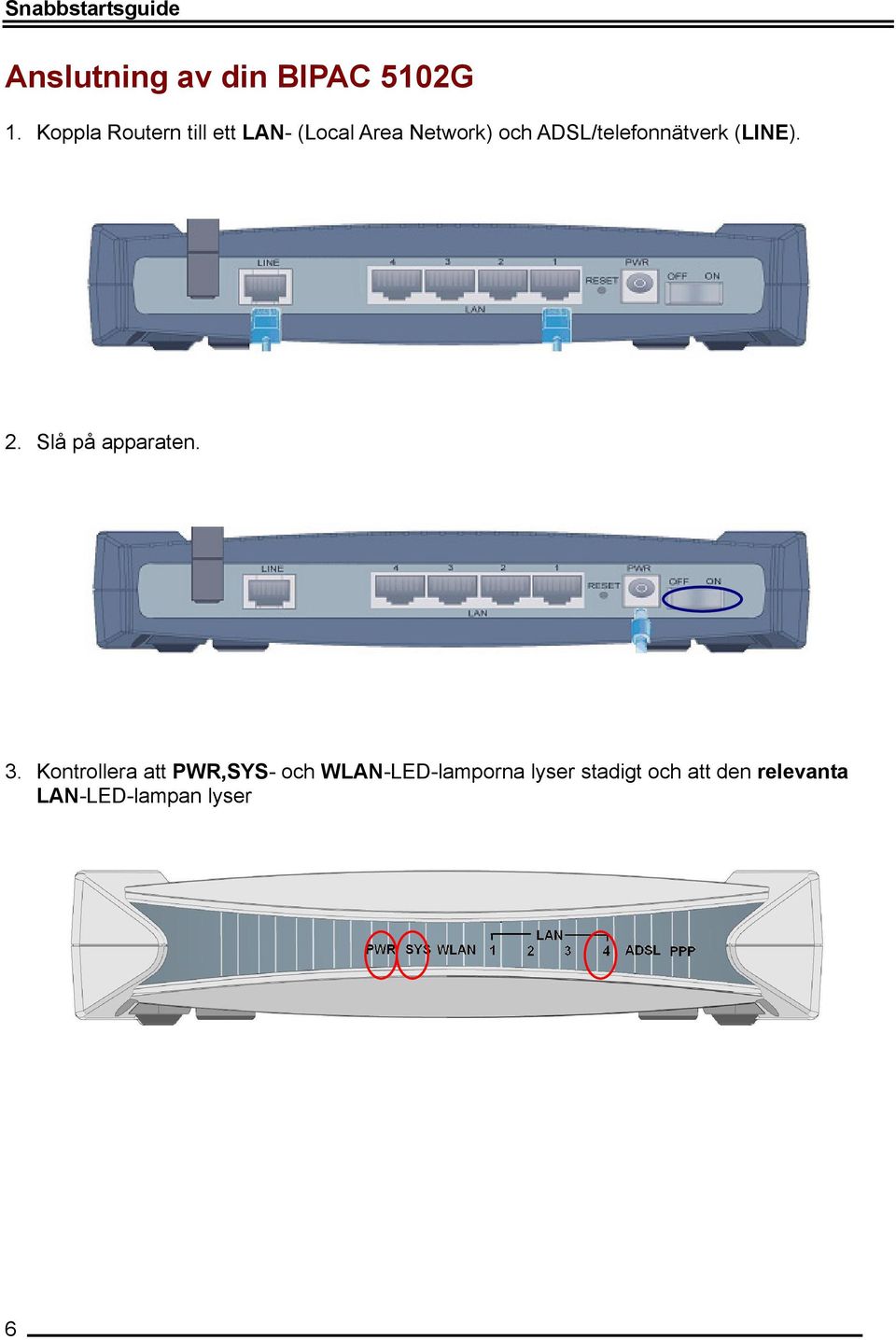 ADSL/telefonnätverk (LINE). 2. Slå på apparaten. 3.