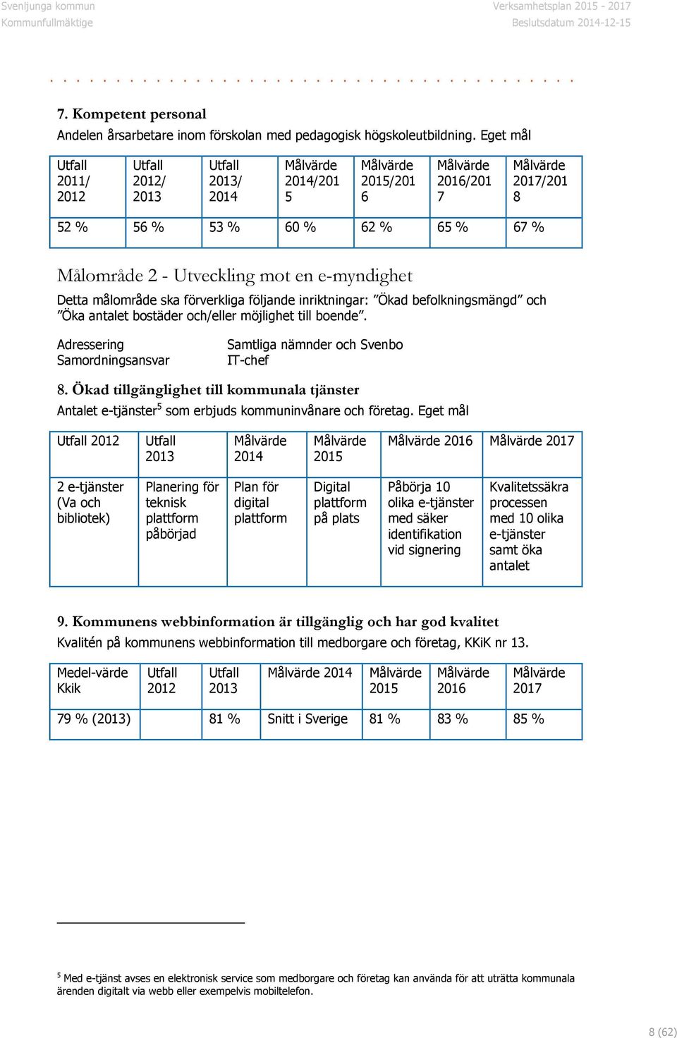 följande inriktningar: Ökad befolkningsmängd och Öka antalet bostäder och/eller möjlighet till boende. Adressering Samordningsansvar Samtliga nämnder och Svenbo IT-chef 8.