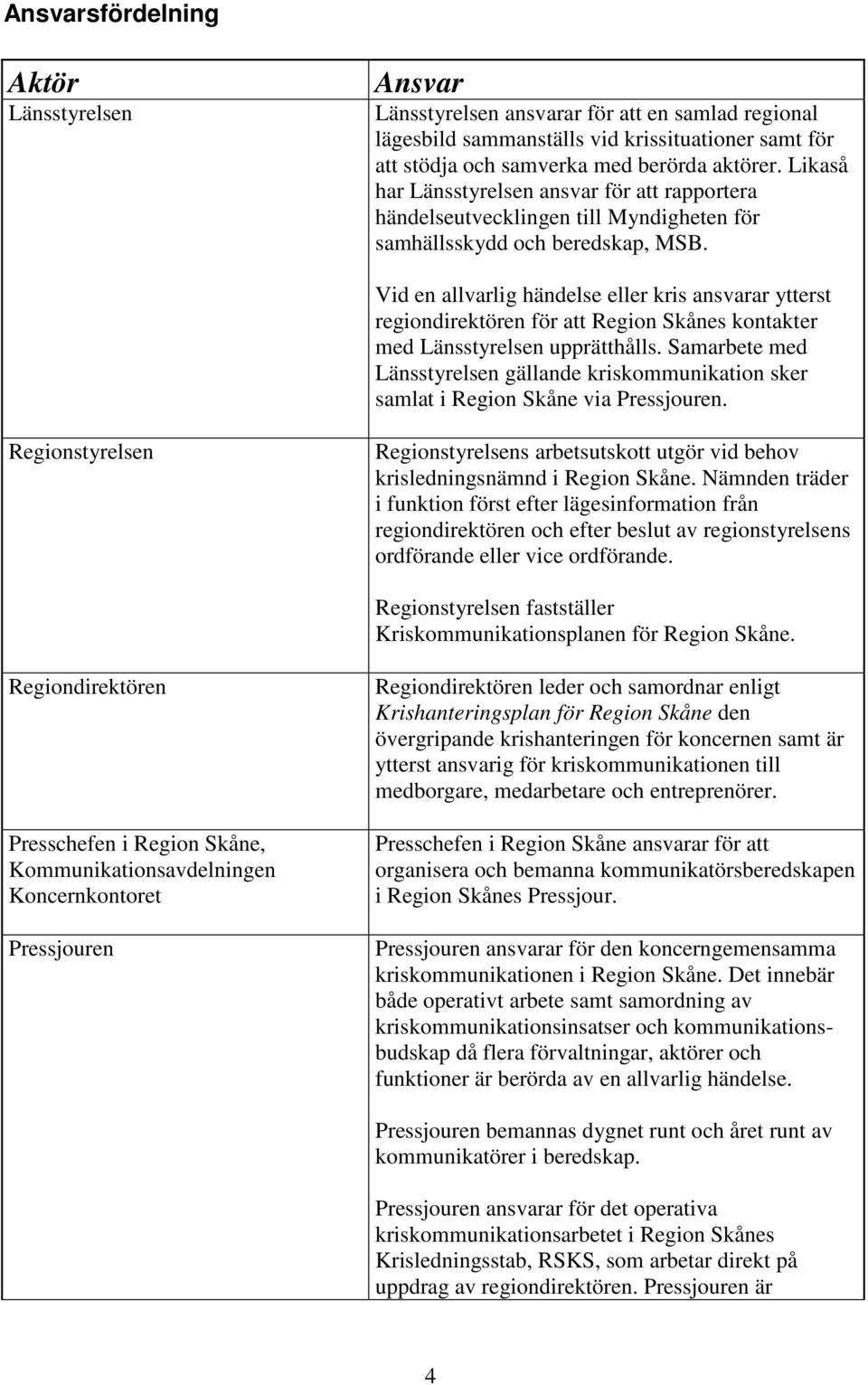 Vid en allvarlig händelse eller kris ansvarar ytterst regiondirektören för att Region Skånes kontakter med Länsstyrelsen upprätthålls.