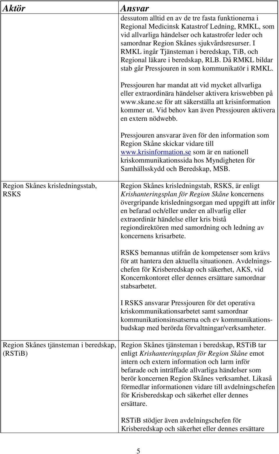 Pressjouren har mandat att vid mycket allvarliga eller extraordinära händelser aktivera kriswebben på www.skane.se för att säkerställa att krisinformation kommer ut.