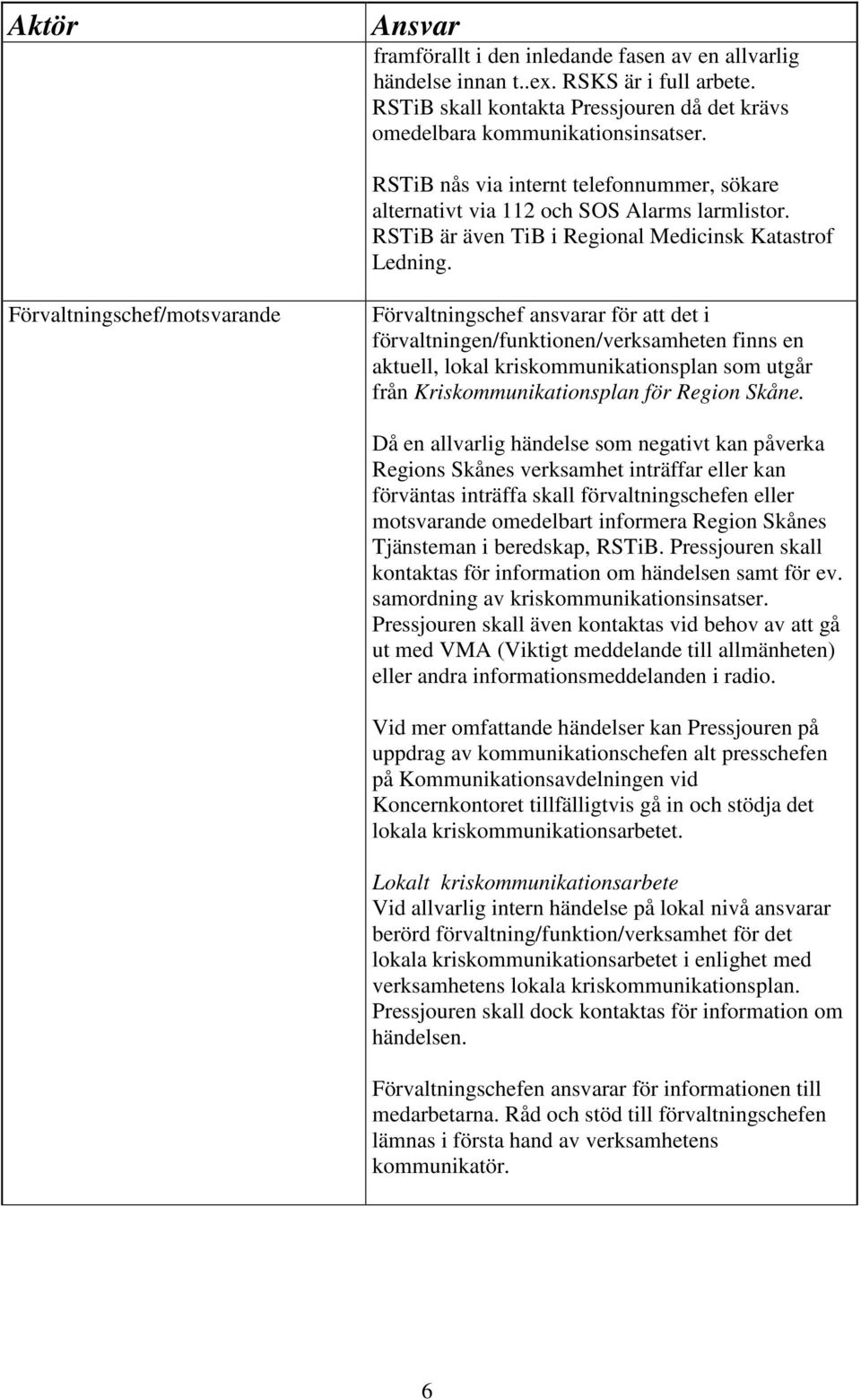 Förvaltningschef/motsvarande Förvaltningschef ansvarar för att det i förvaltningen/funktionen/verksamheten finns en aktuell, lokal kriskommunikationsplan som utgår från Kriskommunikationsplan för