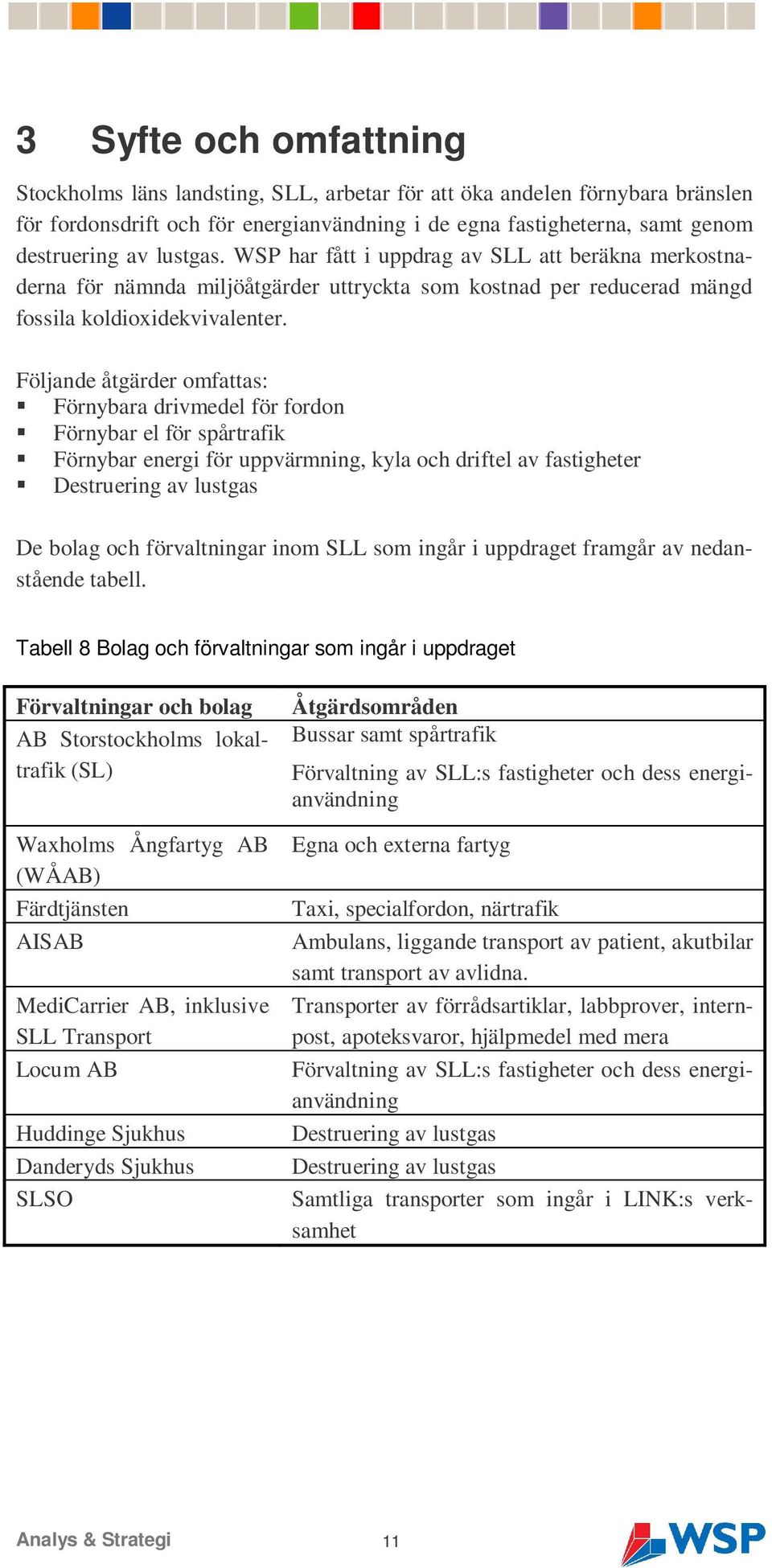 Följande åtgärder omfattas: Förnybara drivmedel för fordon Förnybar el för spårtrafik Förnybar energi för uppvärmning, kyla och driftel av fastigheter Destruering av lustgas De bolag och