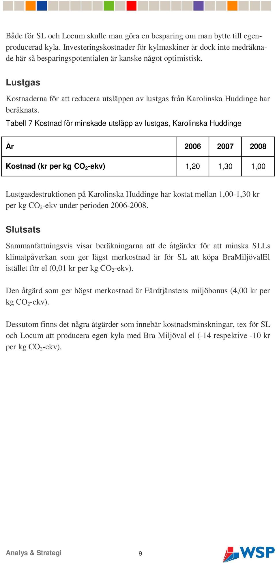 Lustgas Kostnaderna för att reducera utsläppen av lustgas från Karolinska Huddinge har beräknats.