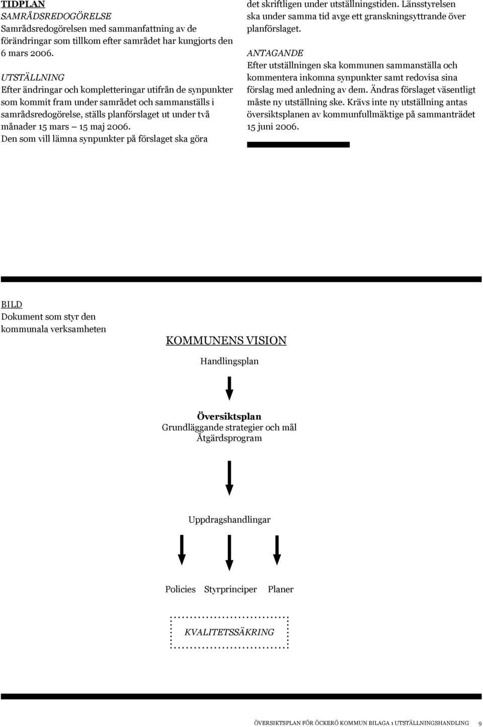 2006. Den som vill lämna synpunkter på förslaget ska göra det skriftligen under utställningstiden. Länsstyrelsen ska under samma tid avge ett granskningsyttrande över planförslaget.