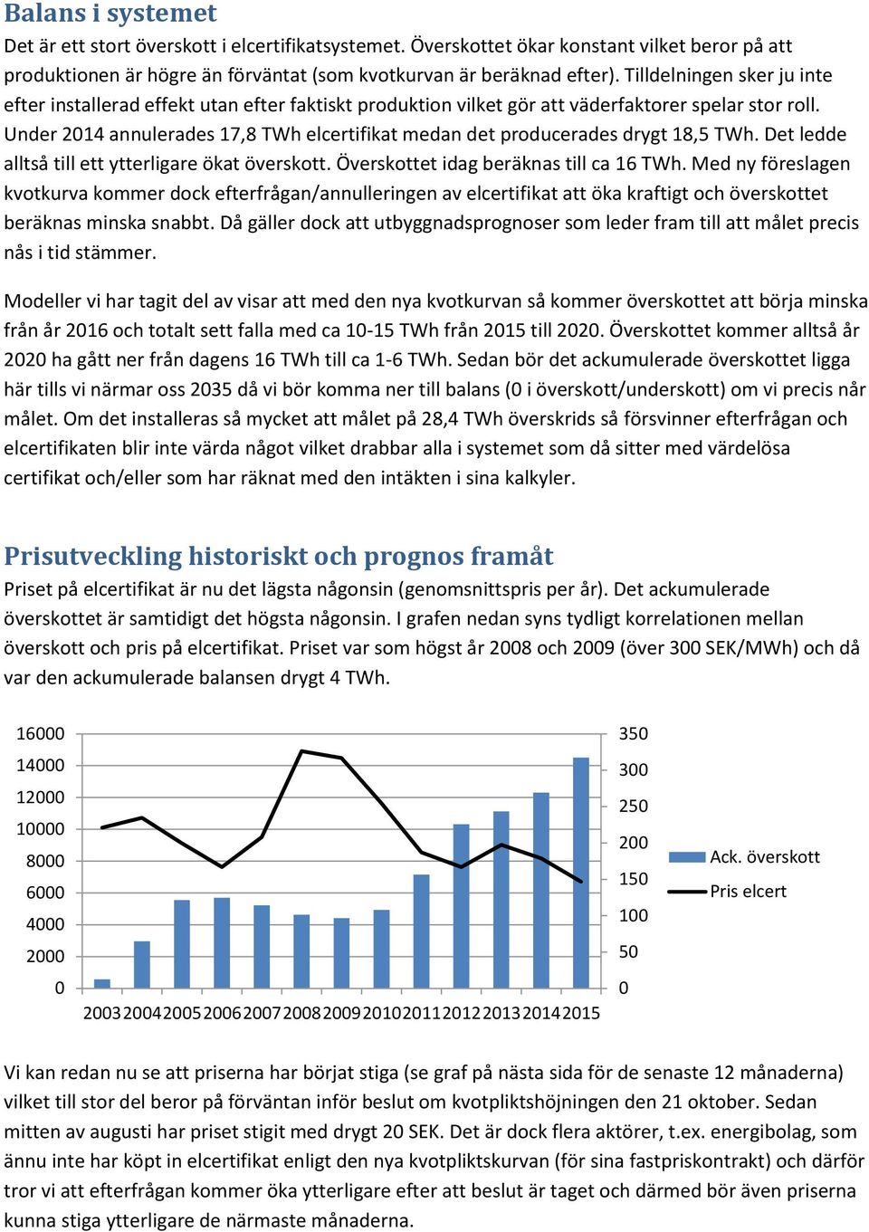 Under 2014 annulerades 17,8 TWh elcertifikat medan det producerades drygt 18,5 TWh. Det ledde alltså till ett ytterligare ökat överskott. Överskottet idag beräknas till ca 16 TWh.