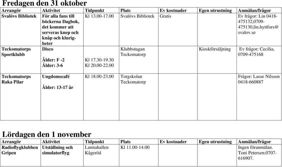 00 Klubbstugan Kioskförsäljning Ev frågor: Cecilia, 0709-475168 s Raka Pilar Ungdomscafé Ålder: 13-17 år Kl 18.00-23.