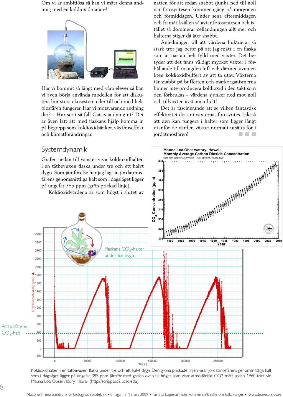 Hur ser i så fall Gaia:s andning ut? Det är även lätt att med flaskans hjälp komma in på begrepp som koldioxidsänkor, växthuseffekt och klimatförändringar.