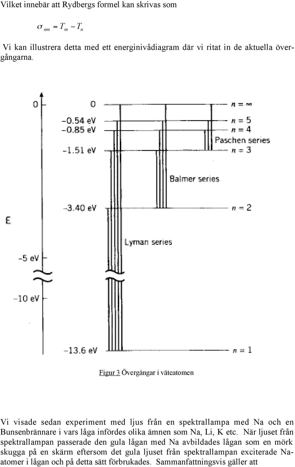 Figur 3 Övergågar i väteatome Vi visade seda experimet med ljus frå e spektrallampa med Na och e Busebräare i vars låga ifördes