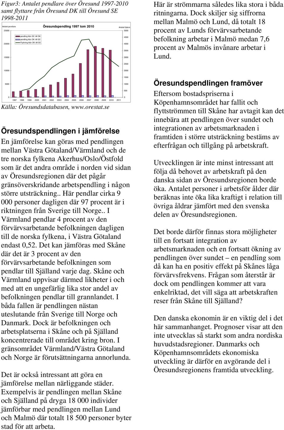 Dock skiljer sig siffrorna mellan Malmö och Lund, då totalt 18 procent av Lunds förvärvsarbetande befolkning arbetar i Malmö medan 7,6 procent av Malmös invånare arbetar i Lund.